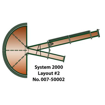 System 2000