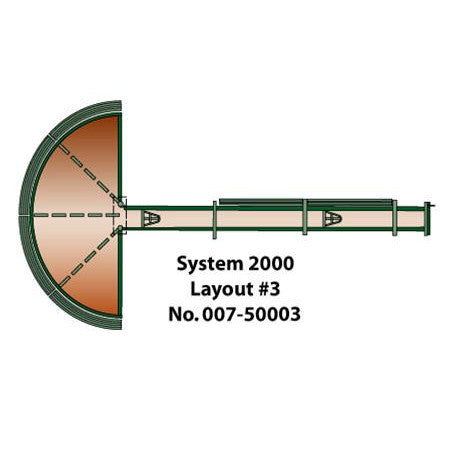 System 2000