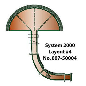 System 2000