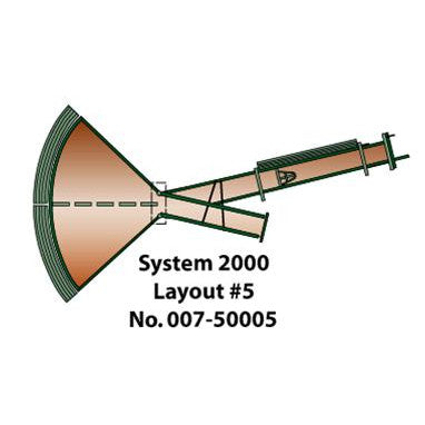 System 2000