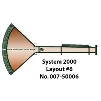 System 2000