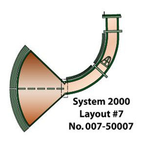 System 2000