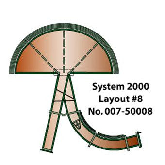 System 2000