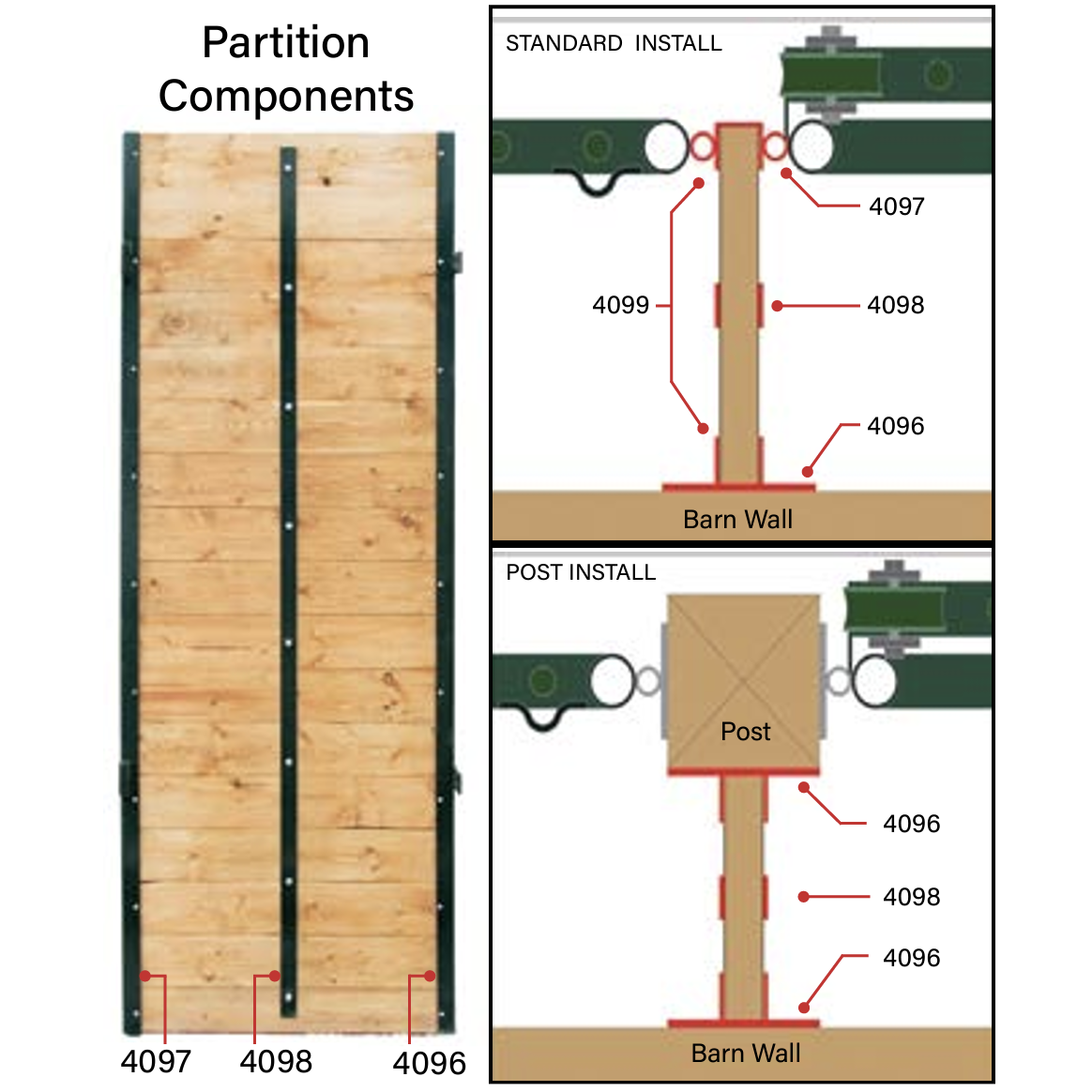 Wall Mount Partition Channel - Hi-Hog