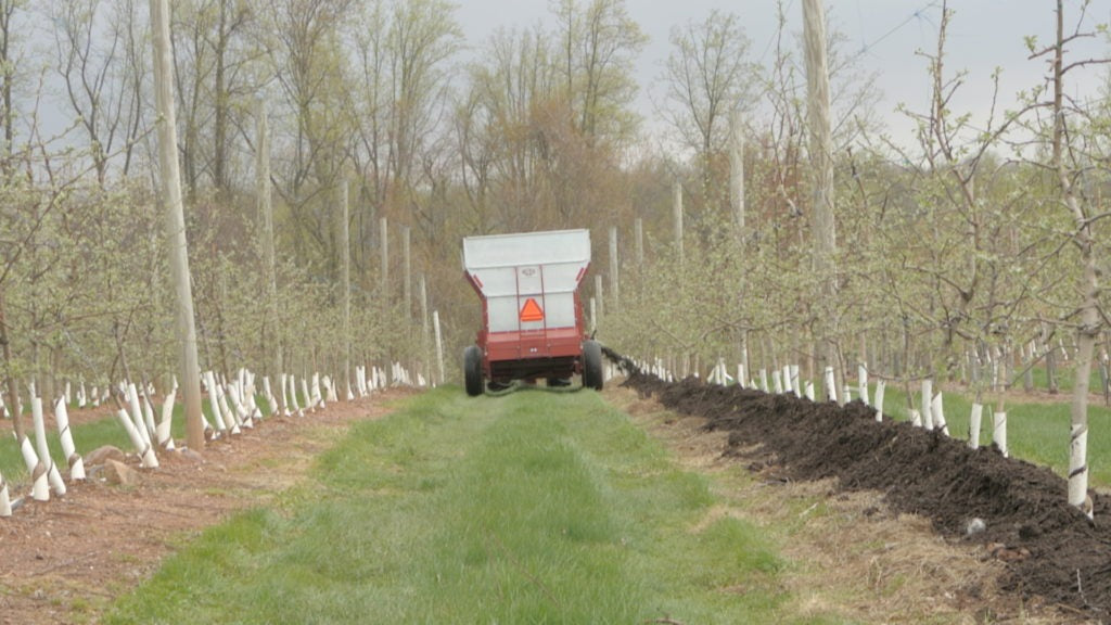 Wide Row Mulchers – 85” Wide