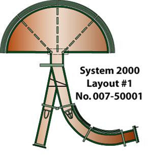 System 2000