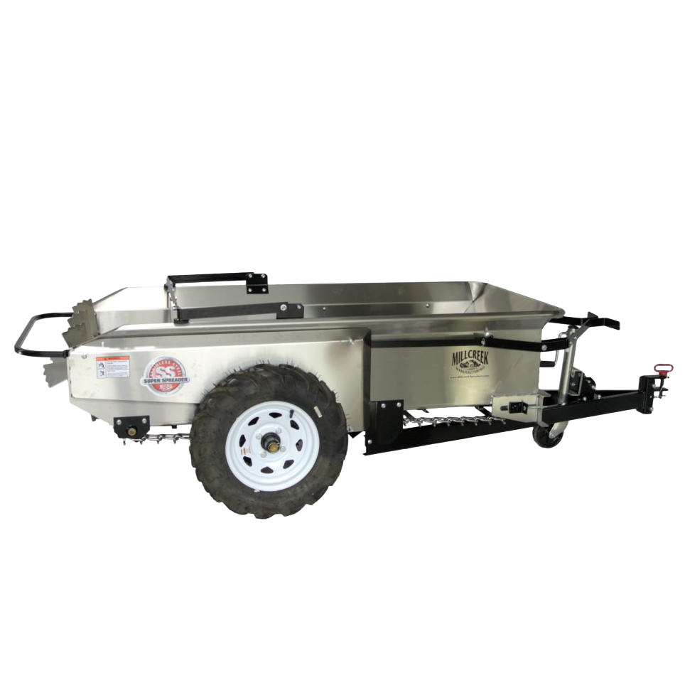 Compact Stainless Steel Spreaders