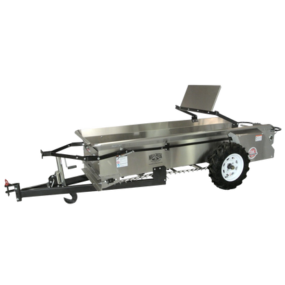 Compact Stainless Steel Spreaders
