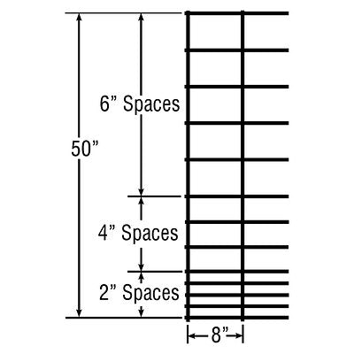 50 inch Combo Panel