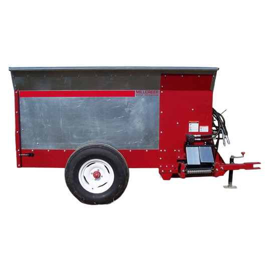 Mini Row Mulcher – 48” Wide