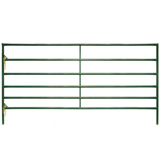 Economy Panels
