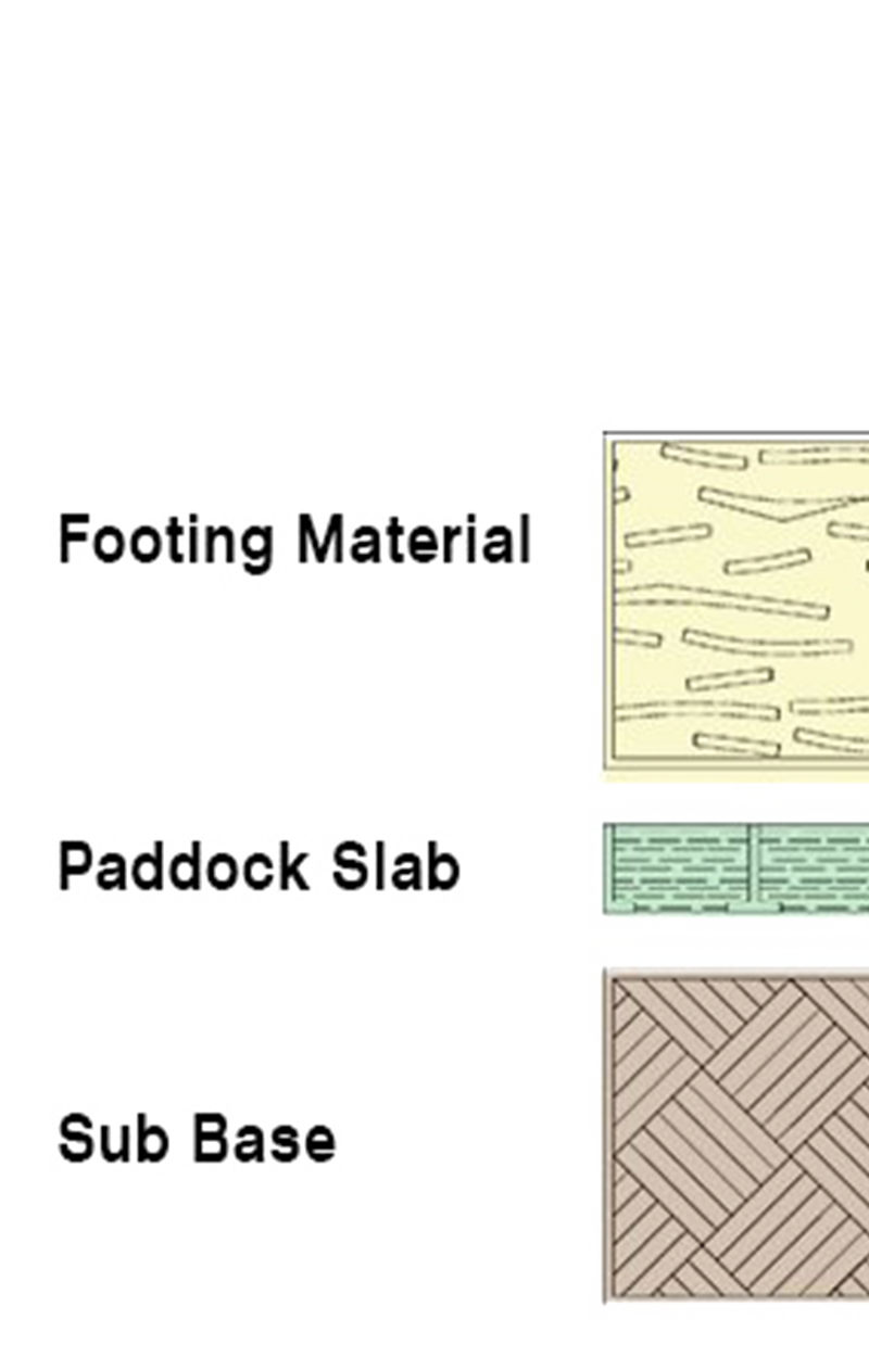Simple Slab Footing Diagram
