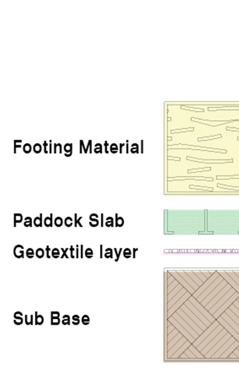Simple Slab Plus Footing Diagram