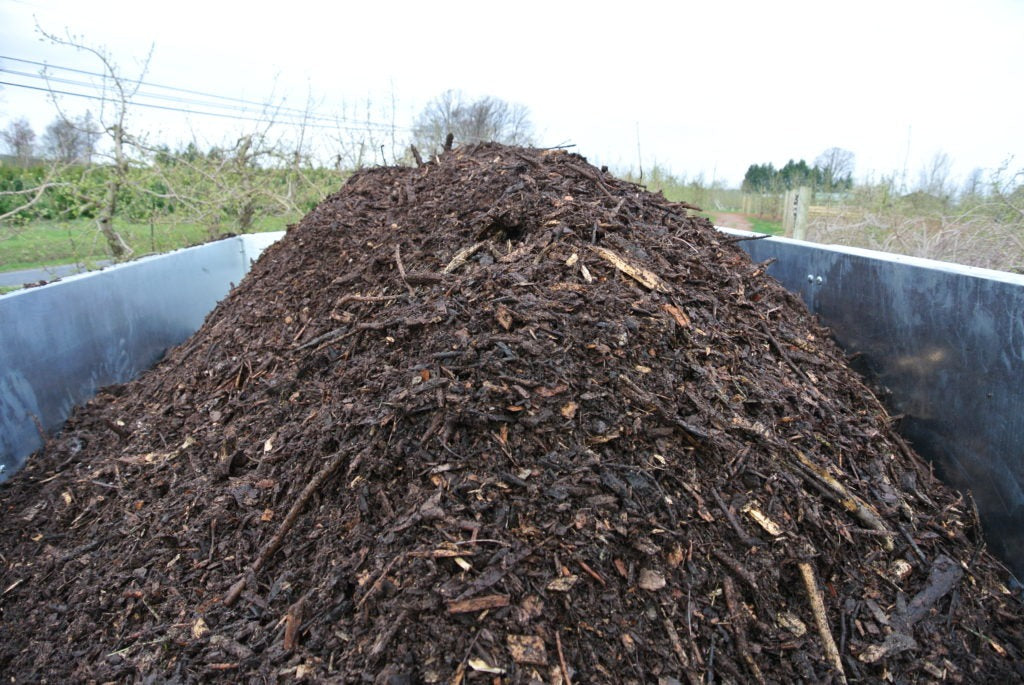 Wide Row Mulchers – 85” Wide