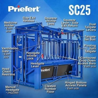 Squeeze Chute - Model SC25