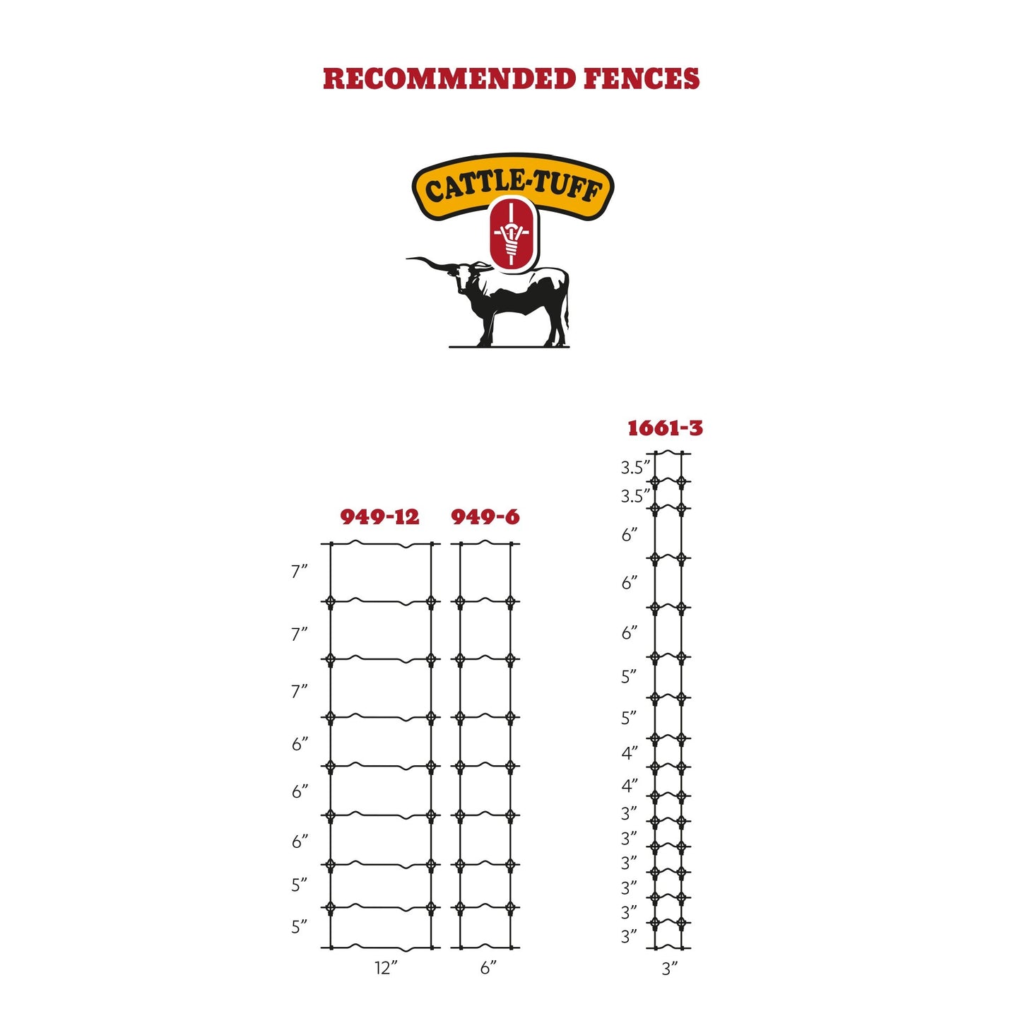 Cattle-Tuff