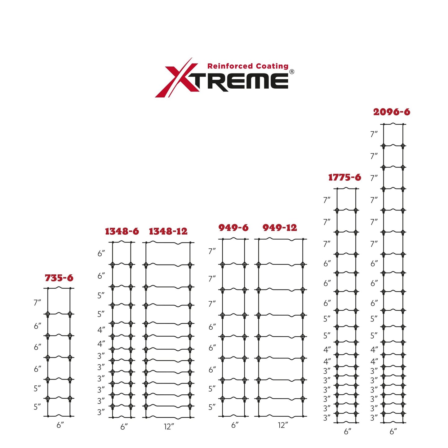 Fixed Knot Xtreme